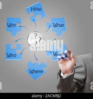 Businessman hand draws solving problem diagram Stock Photo
