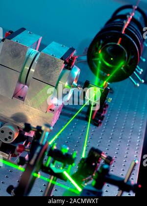 Nanocomposite material testing. Laser apparatus (green beams) being used in stimulated dynamic light scattering to test and characterise nanocomposite Stock Photo
