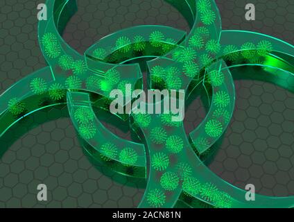 Dangerous viruses, conceptual image. Computer artwork of virus particles (virions, spikey) in a biohazard symbol. Stock Photo