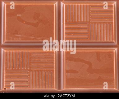 Milk chocolate bar as background. Stock Photo