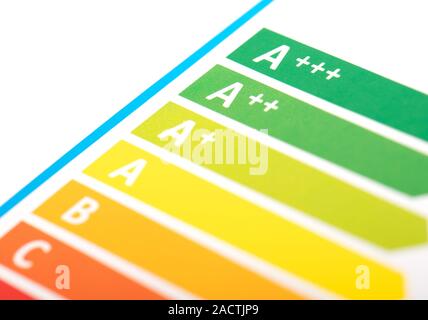 Energy label sticker, efficiency rating, isolated on white Stock Photo