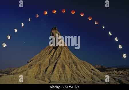 Total lunar eclipse. Composite sequence of the Moon before, during and after a total lunar eclipse, seen over an eroded rock formation. This rock form Stock Photo