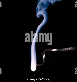 How To Burn Magnesium