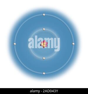 Carbon (C). Diagram showing the nuclear composition and electron configuration of an atom of carbon-12 (atomic number: 6), the most common isotope of Stock Photo