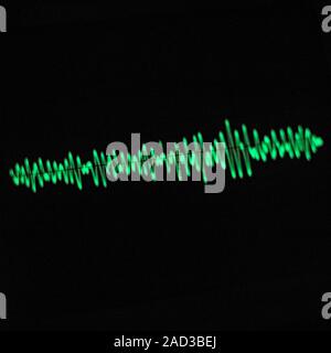 Wave trace on an oscilloscope. This is an instrument used to visualise changes in voltage or current in a circuit as a function of time. Here a comple Stock Photo