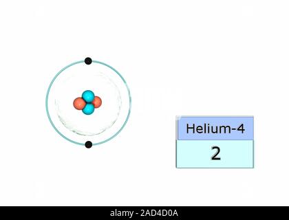 Elektronenpunktdiagramm Helium