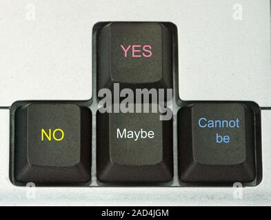 Keyboard with "yes", "no", maybe", and "cannot be" keys Stock Photo