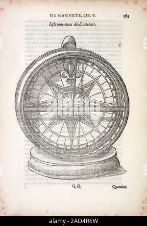 Magnetic dip angle measurement, illustrated in 'De Magnete' (On the Magnet, 1600) by English physicist William Gilbert (1544-1603). Magnetic dip is th Stock Photo