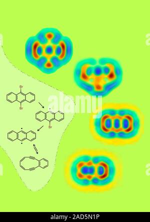 Reversible Bergman cyclization, atomic force microscopy (AFM) images (right) and structural diagrams (left). Researchers used non-contact AFM to obser Stock Photo