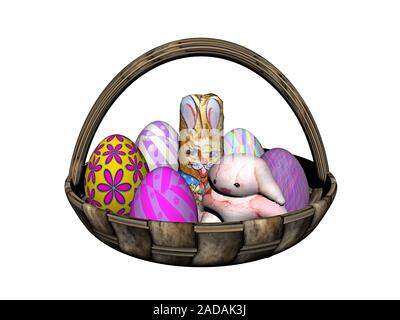 Easter basket with colorful eggs Stock Photo