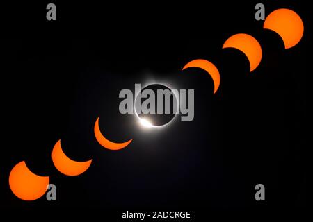 Total solar eclipse. Montage sequence of 7 images from just after first contact (bottom left) to a point near totality (diamond ring effect, centre) a Stock Photo