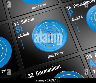 Diagram of the nuclear composition, electron configuration, and valence orbitals of an atom of silicon-28 (atomic number: 14), the most common isotope Stock Photo