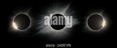 Total solar eclipse, totality and diamond ring effects. Time-lapse sequence of three images showing just before (left), during (centre) and just after Stock Photo