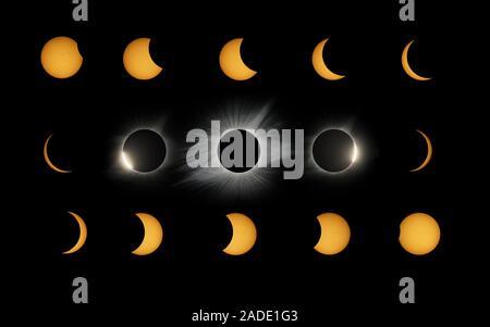 Total solar eclipse. Time-lapse montage of fifteen images showing the progression (from top left to bottom right) of a total solar eclipse from just a Stock Photo