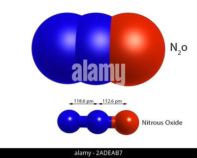 Nitrous oxide, molecular model. The chemical formula is N2O, with
