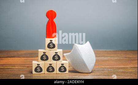 Wooden blocks with money, man and protection shield. Concept security of money, guaranteed deposits. Client rights protection. Compensation for losses Stock Photo