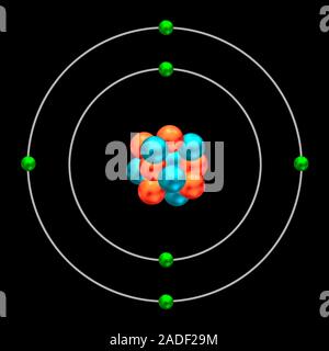 Carbon-12. Diagram showing the nuclear composition and electron configuration of an atom of carbon-12 (atomic number: 6), the most common isotope of t Stock Photo