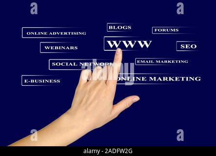 Businessman pressing business type of modern buttons with virtual background Stock Photo