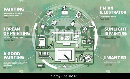 Illustrator - promotional illustration with text blocks on this topic. Stock Vector