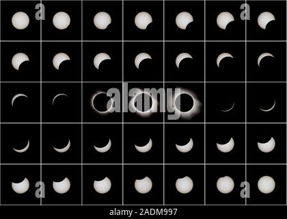 Total solar eclipse. Sequence of images of the sun during a total solar eclipse. The disc of the moon is seen moving over the disc of the sun. At tota Stock Photo