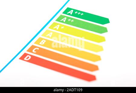 Energy label sticker, efficiency rating, isolated on white Stock Photo