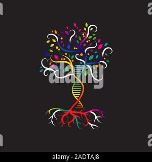helix dna tree logo design vector icon. simple sign nature DNA strand icon Stock Vector