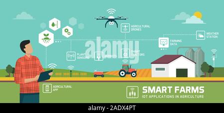 Farmer managing his industrial farm with a mobile app on his tablet, IOT and smart farming concept Stock Vector