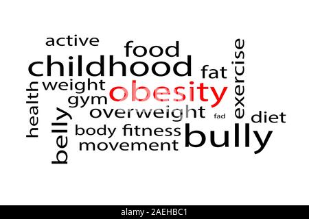 Wordcloud langauge and word concepts for obesity Stock Photo