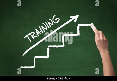 Hand drawing TRAINING inscription with white chalk on blackboard, business concept Stock Photo