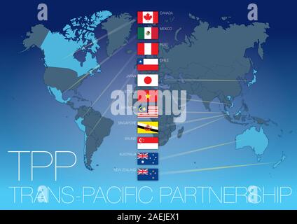 Trans-Pacific Partnership agreement map with national flags, TPPA, vector illustration Stock Vector