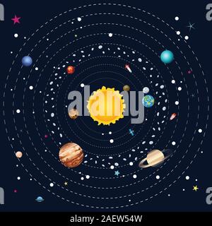 Cartoon illustration of solar system and planets around sun. Stock Vector