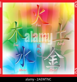 Five Feng Shui Elements Set - Chinese Wu Xing symbols. Translation of ...