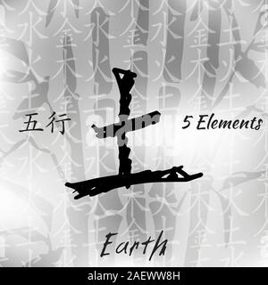 Five Feng Shui Elements Set - Chinese Wu Xing symbols. Translation of ...