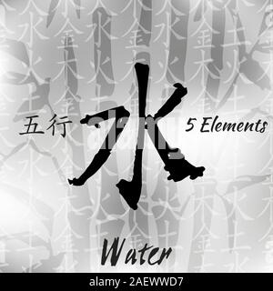 Five Feng Shui Elements Set - Chinese Wu Xing symbols. Translation of ...