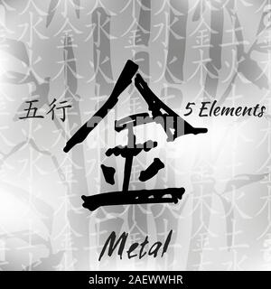 Five Feng Shui Elements Set - Chinese Wu Xing symbols. Translation of ...