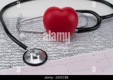Stethoscope on electrocardiogram, and toy heart. Concept healthcare. Cardiology - care of the heart