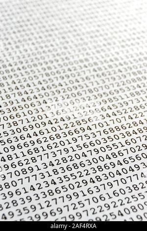 Background with black printed random monospace numbers on white paper for use as a template for a financial report. Vertical image. Stock Photo