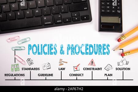 Policies and procedures Concept. Chart with keywords and icons. Computer keyboard and stationery on a white office desk Stock Photo