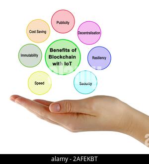 Benefits of Blockchain with IoT Stock Photo