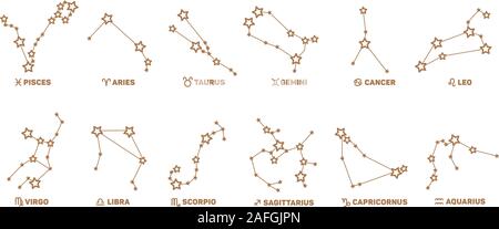 Vector set of Zodiac signs, stars, constellations golden color on a white background. Logo, tattoo or illustration. Astrological forecast, horoscope Stock Vector