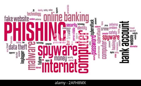 Phishing in online banking concept - compromised computer security. Word cloud. Stock Photo