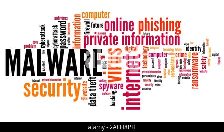 Malware virus software - compromised computer security concept. Word cloud. Stock Photo