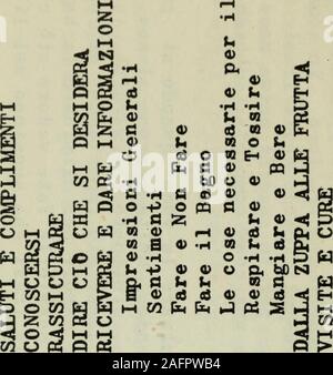 Language Aids For Nurses And Patients English Italian Compiled By Ruth Wilson And Norma Cavaglieri Illus By Margaret Bloy Graham Q 79 H 43 43 A 09 H H D io H T D D