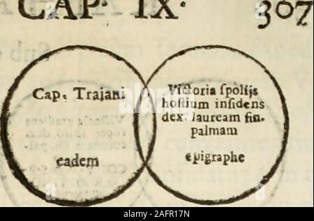 . De colvmna Traiani syntagma. Accesserunt explicatio veteris tabellae anaglyphae Homeri Iliadem, atqve ex Stesichoro, Arctino et Lesche Ilii excidivm continentis, & Emissarii Lacus Fvcini descriptio. Occofag. Ip9 Stock Photo