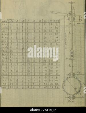 Tables Of Piping Standards 34 3 2 Z U 3lb 54 2l 38 3 Iu 3 Iu S 34 9 Isit I 18 N Tg 5 8 3t Al J Iu