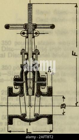 Tables Of Piping Standards U B J Jo Ie Jk In N7 A I Fl 3 Stock Photo Alamy