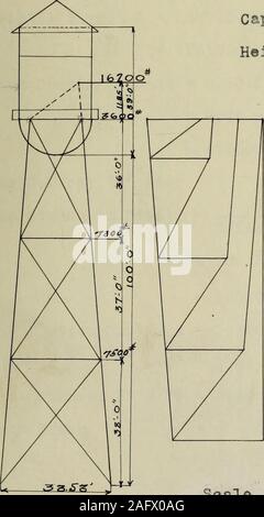 . Design of elevated steel tanks. horizontal leg of the angle must be ...