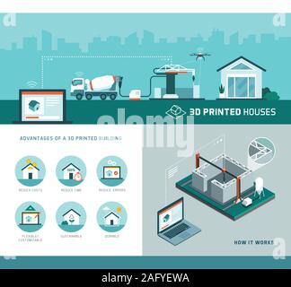 3D house printing technology and advantages explanation, vector infographic with isometric illustration and icons Stock Vector