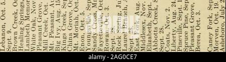 . Proceedings of the ... annual meeting of the Baptist State Convention [serial]. J»QON^05^hC^»hMO«N05 NOiOMTjfCCC rHTjiCCOON ?^40COiCCit-^t*OOTt—tCO^ i im r» *t x x O —  o oo ih N(NO)OOt&gt;.--CJiOO^ iO co Tf&lt; o !D oj i-eOOO)(M(NOGO^f05eCiCO*N lOCOiOClT-tCO CO OS -lOOiCOClO«D-iiO»OClTt*NMC-lh-0*/)0100Nr ^ O iO -T! 1-- CO M iH CO HHNMC ClCOCOCONOWOClTPOcDinOlM^NOlOCJinciONincOGOHNNCt^cv; H tH M CO ^O d^^OON TfCO*H H rH t^CO W (N CI ^ HH^WC «0&gt;OiHCOOcOHNOHfHNC]c005Nh.N(/|iO^ COCO «-H CO »o COh.COOClCOtCliCOClTpLTCCOTHWM^OtOOO IKHO-HCCC CSMNrt COO^&gt;0HP:«iOQClcOtiONCO&lt;N^C35MJOCO»ONC Stock Photo