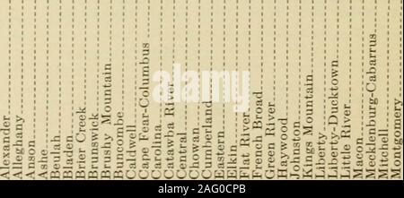 . Proceedings of the ... annual meeting of the Baptist State Convention [serial]. ue — re © ie i- © © h ^ &lt;&lt;r w ac ©-&lt;* t- o —i ^h ?euon-nqu^uoQ 3) w •-. c ^ ?i c © — r- i.e © r^. r- o © -&lt; o-*t^©t^*o©coTrco^-*tc4-H*Trt--©oo xx© »e © ei © -e i- x © ei ©©nrecj©^©©x©CM»-&lt;*$« •drqsjaquiaj^qojnqj e ?i i- re r^ © -^5 cm * co NMiOXXX-&lt;J,XOCS-«XNN-XXOMCiacrfflNt«N-HNiO co «-*&lt;-« *h co —« cm co co ?** co cm *&lt;3* © cm co *-« 10 co ^ &lt;m co t^ cq cr&lt;r co M -^ co i-H -stasiicteg N lO -h -- N M CI Tf ^ -- - O X r? r: C N C ^ M ri X - O ^1 X N X O O N N cs ^ © -*t*» •saqojn Stock Photo